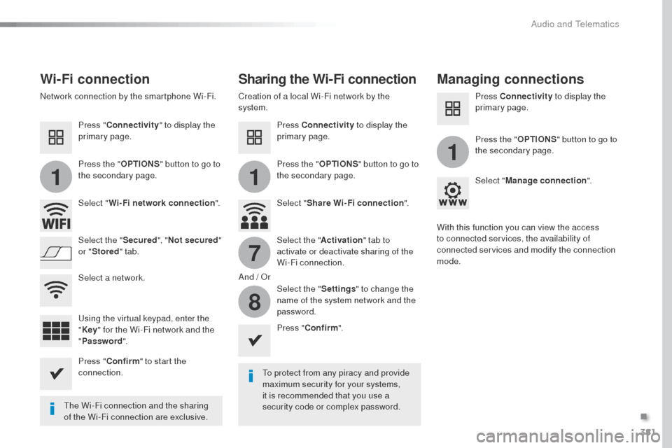 Peugeot Expert VU 2016 Service Manual 381
11
1
7
8
Expert_en_Chap10b_NAC-1_ed01-2016
Wi-Fi connectionSharing the Wi-Fi connectionManaging connections
to protect from any piracy and provide 
maximum security for your systems, 
it is recomm