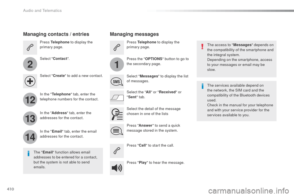 Peugeot Expert VU 2016 Service Manual 410
2
12
13
14
1
Expert_en_Chap10b_NAC-1_ed01-2016
the access to "Messages" depends on 
the compatibility of the smartphone and 
the integral system.
Depending on the smartphone, access 
to your messa