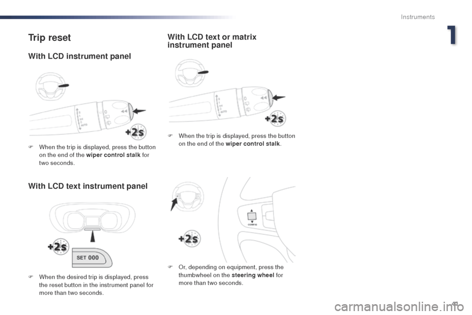 Peugeot Expert VU 2016 Service Manual 41
Expert_en_Chap01_instruments-de-bord_ed01-2016
Trip reset
With LCD text instrument panel
F When the trip is displayed, press the button on the end of the wiper control stalk .
F
  o
r
 , depending 