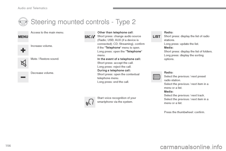 Peugeot Expert VU 2016 Owners Manual 156
Steering mounted controls - Type 2
Decrease volume. Mute / Restore sound.Other than telephone call
:
Short press: change audio source
(Radio; USB; AUX (if a device is
connected); CD; Streaming), Peugeot Expert VU 2016 Owners Manual 156
Steering mounted controls - Type 2
Decrease volume. Mute / Restore sound.Other than telephone call
:
Short press: change audio source
(Radio; USB; AUX (if a device is
connected); CD; Streaming),