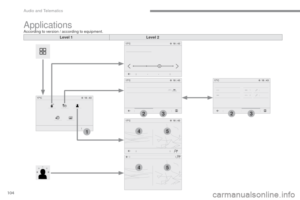 Peugeot Expert VU 2016 Owners Manual 104
1
2233
4
4
5
5
Transversal-Peugeot_en_Chap02_RCC-2-2-0_ed01-2016
Level 1Level 2
ApplicationsAccording to version / according to equipment.
Audio and Telematics Peugeot Expert VU 2016 Owners Manual 104
1
2233
4
4
5
5
Transversal-Peugeot_en_Chap02_RCC-2-2-0_ed01-2016
Level 1Level 2
ApplicationsAccording to version / according to equipment.
Audio and Telematics