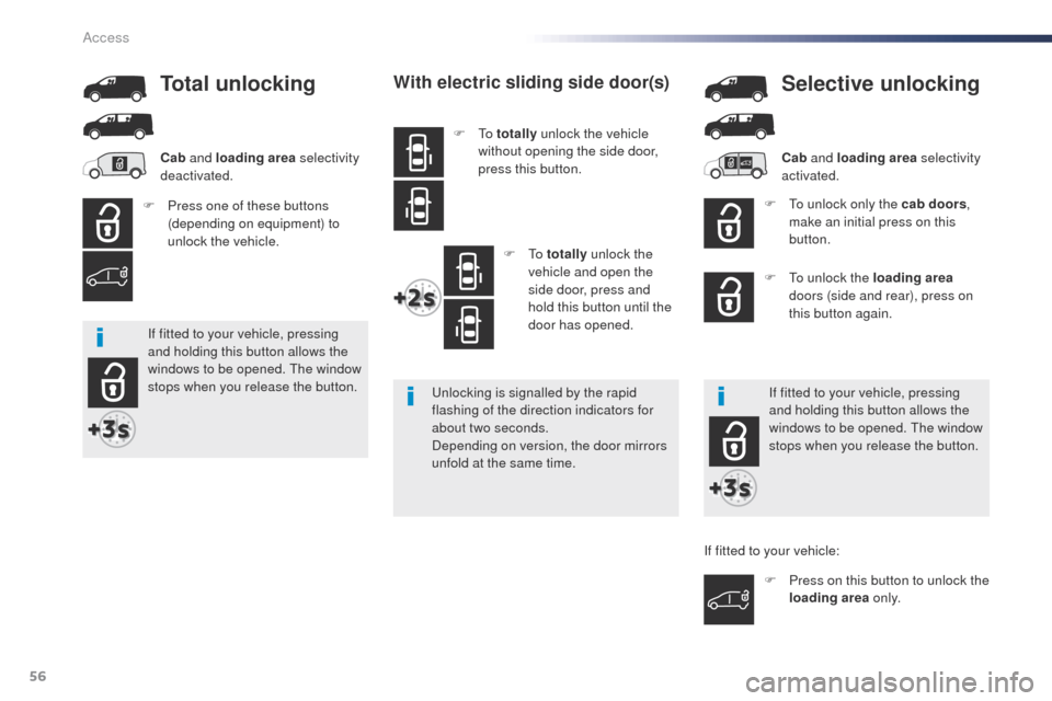 Peugeot Expert VU 2016 Workshop Manual 56
Expert_en_Chap02_ouvertures_ed01-2016
With electric sliding side door(s)
F to totally unlock the vehicle 
without opening the side door, 
press this button.
F
 t
o
  totally  unlock the 
vehicle an
