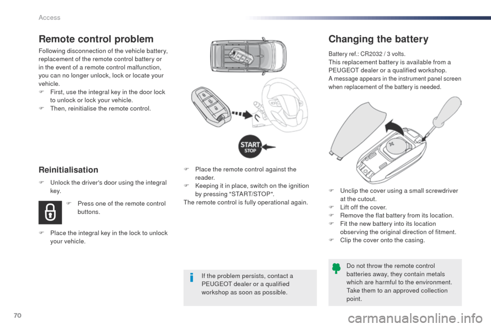 Peugeot Expert VU 2016  Owners Manual 70
Expert_en_Chap02_ouvertures_ed01-2016
Changing the battery
Battery ref.: CR2032 / 3 volts.this replacement battery is available from a 
PEugEo t  dealer or a qualified workshop.
A message appears i