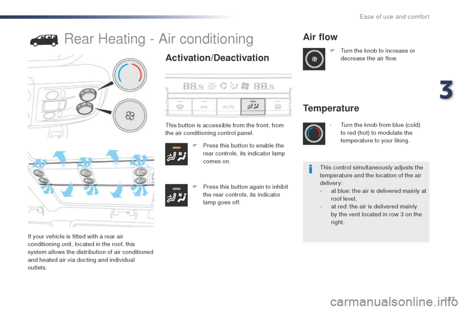 Peugeot Expert VU 2016  Owners Manual - RHD (UK, Australia) 137
Rear Heating - Air conditioning
Activation/Deactivation
F Press this button to enable the rear controls, its indicator lamp 
comes on.
F
 
P
 ress this button again to inhibit 
the rear controls, 