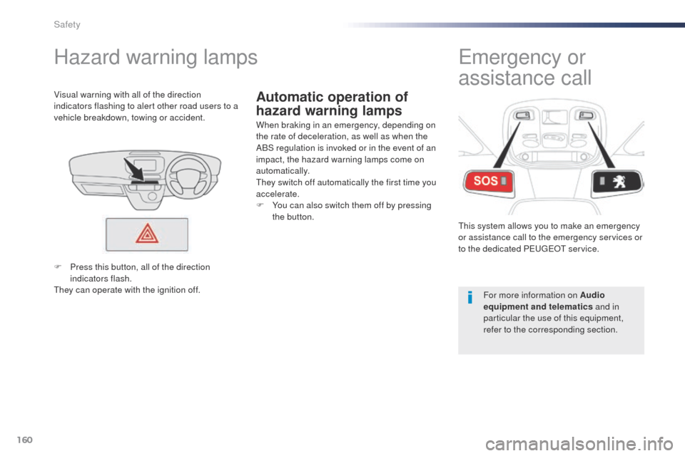 Peugeot Expert VU 2016 Owners Manual - RHD (UK, Australia) 160
Automatic operation of
hazard warning lamps
Hazard warning lamps
When braking in an emergency, depending on
the rate of deceleration, as well as when the
ABS regulation is invoked or in the eve Peugeot Expert VU 2016 Owners Manual - RHD (UK, Australia) 160
Automatic operation of
hazard warning lamps
Hazard warning lamps
When braking in an emergency, depending on
the rate of deceleration, as well as when the
ABS regulation is invoked or in the eve