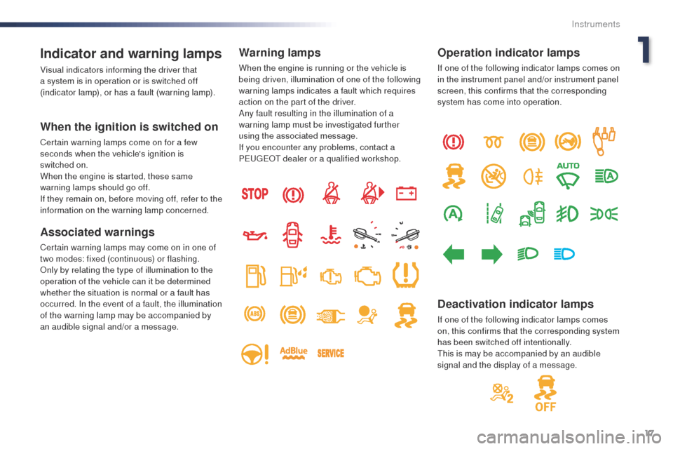 Peugeot Expert VU 2016  Owners Manual - RHD (UK, Australia) 17
Indicator and warning lamps
Visual indicators informing the driver that 
a system is in operation or is switched off 
(indicator lamp), or has a fault (warning lamp).
When the ignition is switched 
