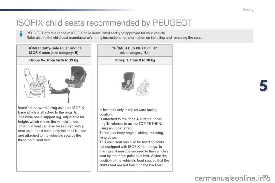 Peugeot Expert VU 2016 Owners Manual - RHD (UK, Australia) 187
ISoFIX child seats recommended by Peugeot
Peugeot offers a range of ISoF IX child seats listed and type approved for your vehicle.
Refer also to the child seat manufacturers fitting instructions Peugeot Expert VU 2016 Owners Manual - RHD (UK, Australia) 187
ISoFIX child seats recommended by Peugeot
Peugeot offers a range of ISoF IX child seats listed and type approved for your vehicle.
Refer also to the child seat manufacturers fitting instructions