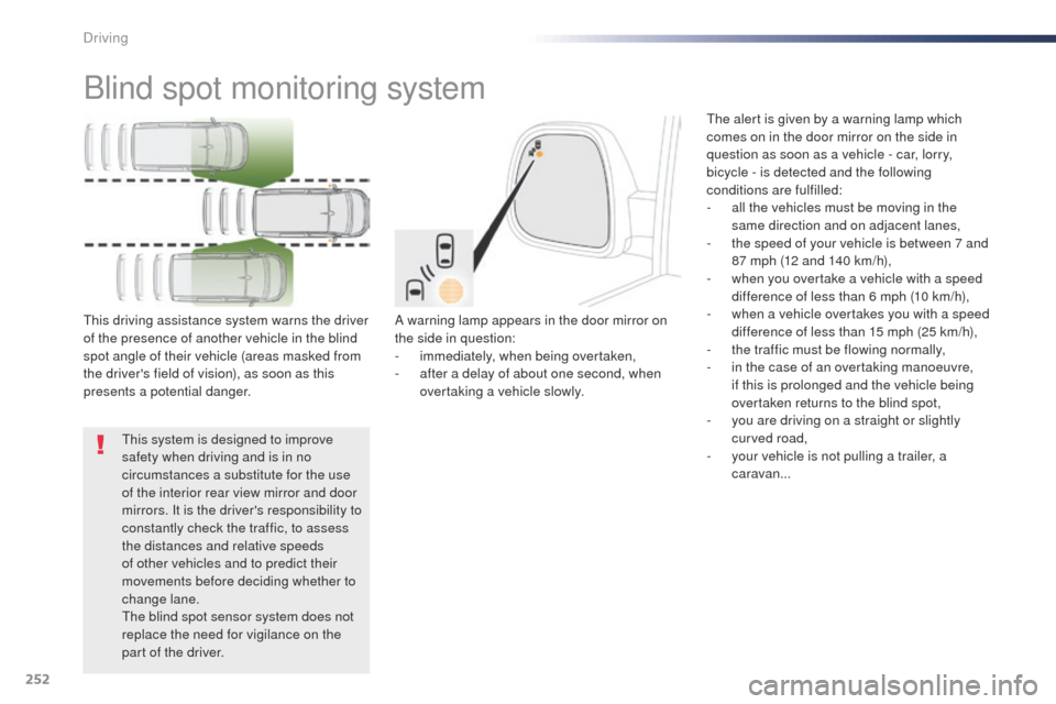 Peugeot Expert VU 2016 Owners Manual - RHD (UK, Australia) 252
Blind spot monitoring system
A warning lamp appears in the door mirror on
the side in question:
-
i
mmediately, when being overtaken,
-
a
fter a delay of about one second, when
overtaking a Peugeot Expert VU 2016 Owners Manual - RHD (UK, Australia) 252
Blind spot monitoring system
A warning lamp appears in the door mirror on
the side in question:
-
i
mmediately, when being overtaken,
-
a
fter a delay of about one second, when
overtaking a