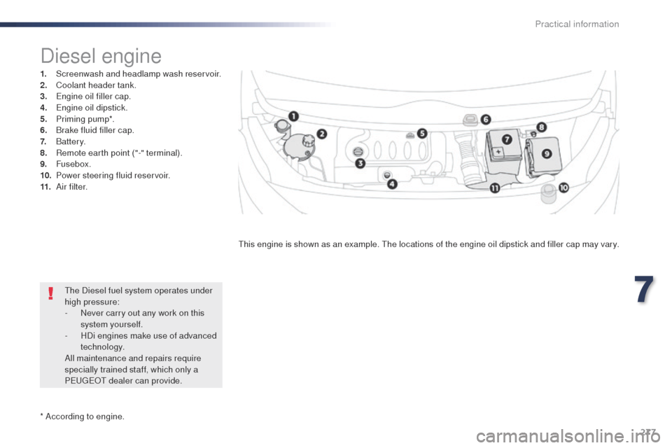 Peugeot Expert VU 2016 Owners Manual - RHD (UK, Australia) 277
* According to engine.
Diesel engine
1. Screenwash and headlamp wash reservoir.
2. Coolant header tank.
3.
e
n
gine oil filler cap.
4.
e
n
gine oil dipstick.
5.
P
riming pump*.
6.
B
ra Peugeot Expert VU 2016 Owners Manual - RHD (UK, Australia) 277
* According to engine.
Diesel engine
1. Screenwash and headlamp wash reservoir.
2. Coolant header tank.
3.
e
n
gine oil filler cap.
4.
e
n
gine oil dipstick.
5.
P
riming pump*.
6.
B
ra