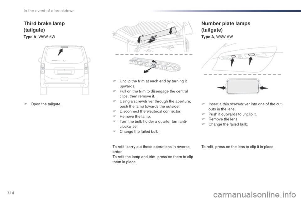 Peugeot Expert VU 2016  Owners Manual - RHD (UK, Australia) 314
to refit, press on the lens to clip it in place.
F
  u
n

clip the trim at each end by turning it 
upwards.
F
 
P

ull on the trim to disengage the central 
clips, then remove it.
F
  u
s

ing a s