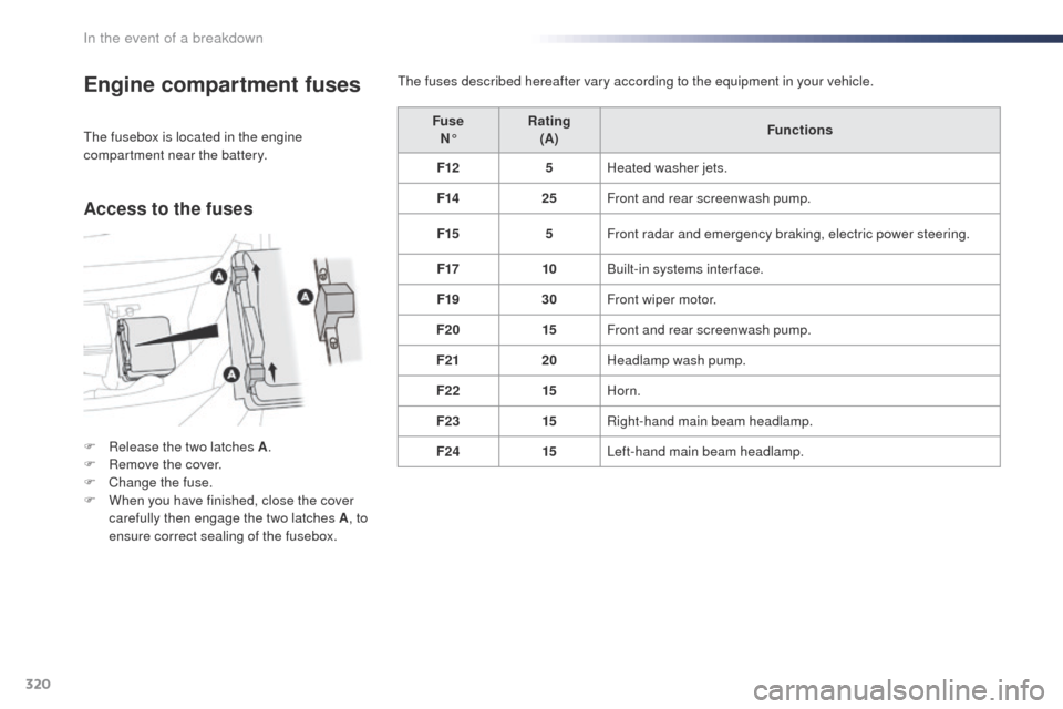 Peugeot Expert VU 2016 Owners Manual - RHD (UK, Australia) 320
Engine compartment fuses
F Release the two latches A.
F R emove the cover.
F
C
hange the fuse.
F
W
hen you have finished, close the cover
carefully then engage the two latches A , to
ensu Peugeot Expert VU 2016 Owners Manual - RHD (UK, Australia) 320
Engine compartment fuses
F Release the two latches A.
F R emove the cover.
F
C
hange the fuse.
F
W
hen you have finished, close the cover
carefully then engage the two latches A , to
ensu
