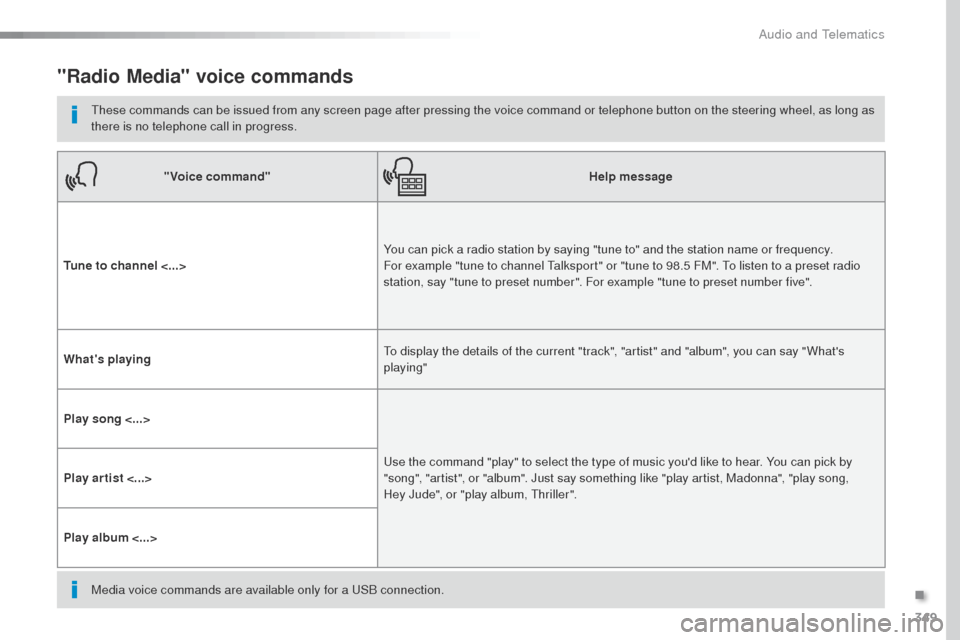 Peugeot Expert VU 2016  Owners Manual - RHD (UK, Australia) 349
"Radio Media" voice commands
these commands can be issued from any screen page after pressing the voice command or telephone button on the steering wheel, as long as 
there is no telephone call in