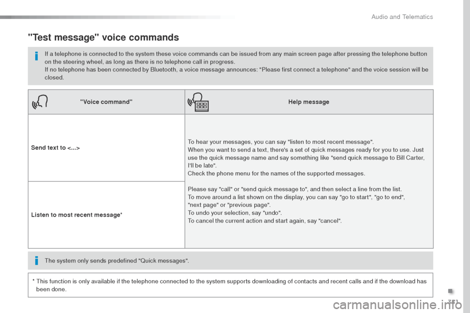 Peugeot Expert VU 2016  Owners Manual - RHD (UK, Australia) 351
"Voice command"Help message
Send text to <...>
to h
 ear your messages, you can say "listen to most recent message".  
When you want to send a text, theres a set of quick messages ready for you t