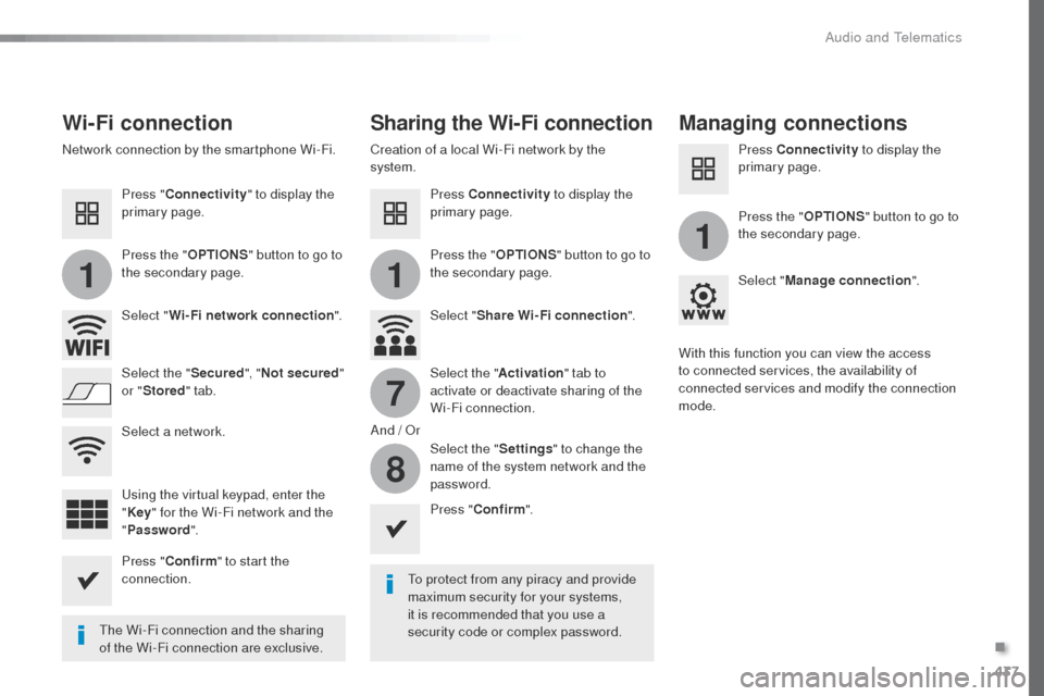 Peugeot Expert VU 2016  Owners Manual - RHD (UK, Australia) 437
11
1
7
8
Wi-Fi connectionSharing the Wi-Fi connectionManaging connections
to protect from any piracy and provide 
maximum security for your systems, 
it is recommended that you use a 
security cod