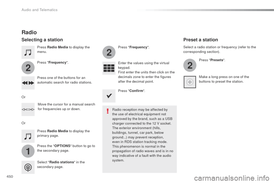 Peugeot Expert VU 2016  Owners Manual - RHD (UK, Australia) 450
1
2
2
2
Press Radio Media to display the 
menu.
Press the " OPTIONS" button to go to 
the secondary page. Press " Frequency ". Press "
Frequency ".
en

ter the values using the virtual 
keypad.
Fi