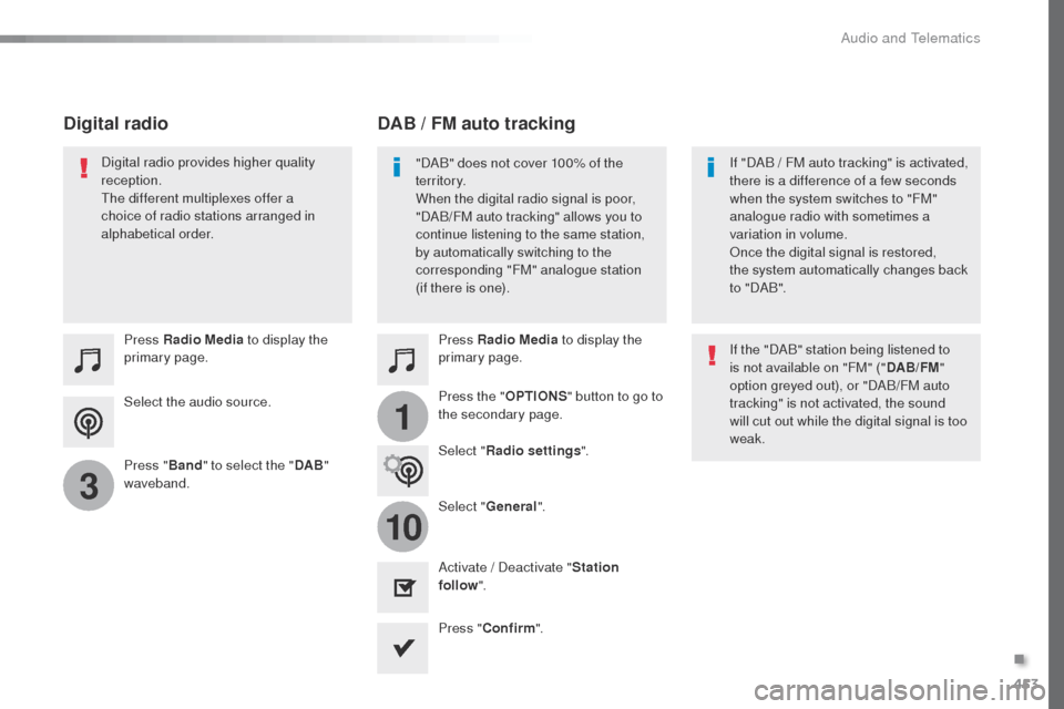 Peugeot Expert VU 2016  Owners Manual - RHD (UK, Australia) 453
1
10
3
Select the audio source. Press Radio Media to display the 
primary page.
Press " Band" to select the " DAB" 
waveband. Press Radio Media
 to display the 
primary page.
Press the " OPTIONS" 