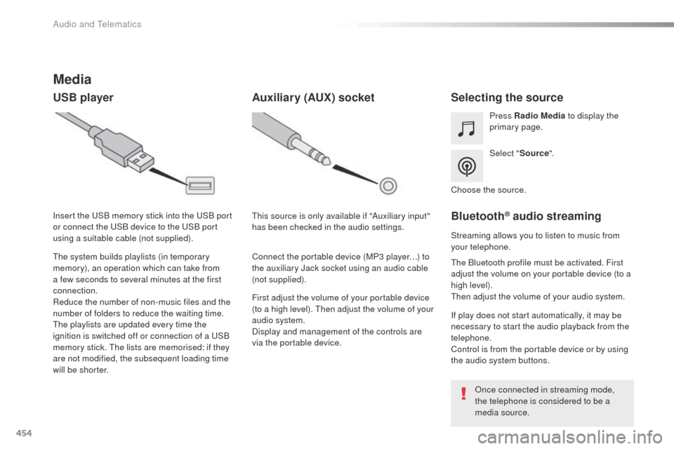 Peugeot Expert VU 2016  Owners Manual - RHD (UK, Australia) 454
Media
USB playerSelecting the source
Select "Source".
Press Radio Media
 to display the 
primary page.
th

e system builds playlists (in temporary 
memory), an operation which can take from 
a few