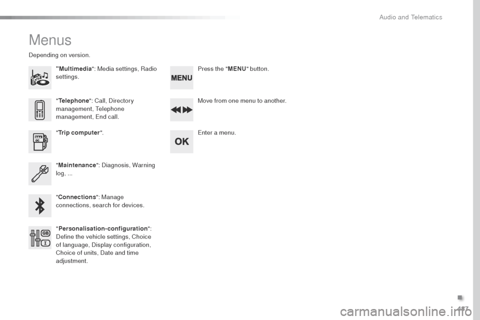 Peugeot Expert VU 2016  Owners Manual - RHD (UK, Australia) 487
Menus
"Multimedia": Media settings, Radio 
settings.
Depending on version.
Move from one menu to another.
en

ter a menu.
" Trip computer ".
" Maintenance ": Diagnosis, Warning 
log, ...
" Connect
