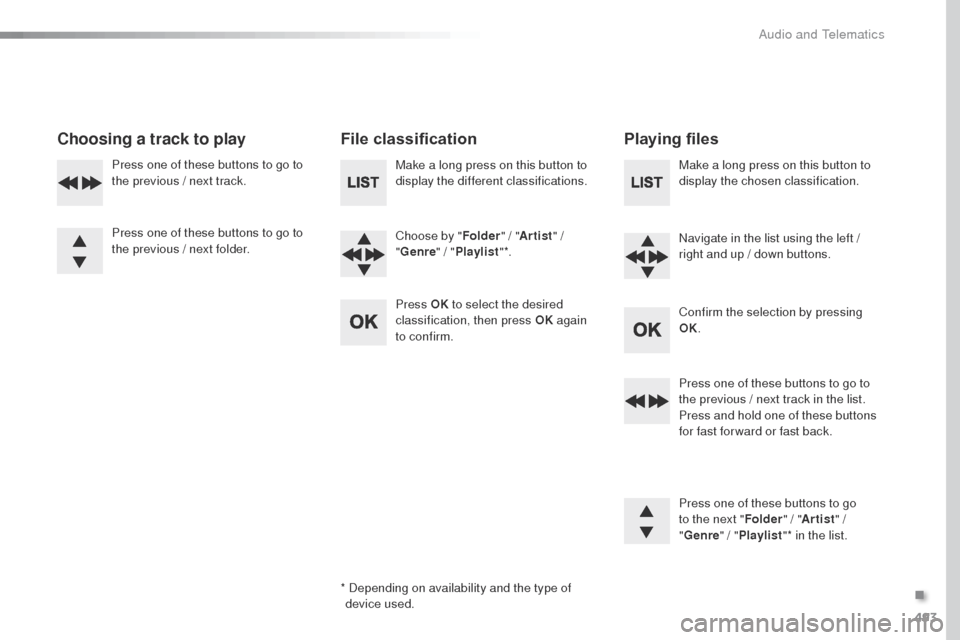 Peugeot Expert VU 2016  Owners Manual - RHD (UK, Australia) 493
Choosing a track to playFile classificationPlaying files
Make a long press on this button to 
display the different classifications.
Choose by "Folder" / "Artist " / 
" Genre " / "Playlist " *.
Pr