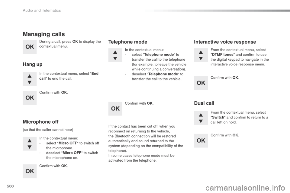 Peugeot Expert VU 2016  Owners Manual - RHD (UK, Australia) 500
During a call, press OK to display the 
contextual menu.
In the contextual menu, select " End 
call " to end the call.
Managing calls
Hang up
(so that the caller cannot hear)
In the contextual men