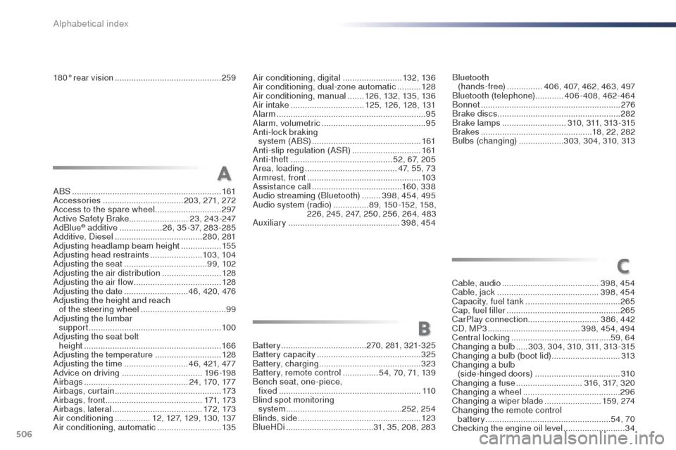 Peugeot Expert VU 2016  Owners Manual - RHD (UK, Australia) 506
180° rear vision .............................................25 9
ABS
 ........
 ....................................................... 161
Accessories
 

.................................. 203