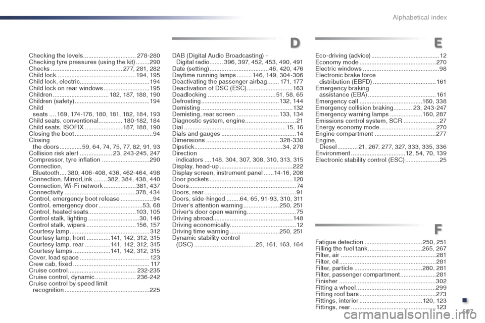 Peugeot Expert VU 2016  Owners Manual - RHD (UK, Australia) 507
Checking the levels ...............................278-280
Checking tyre pressures (using the kit)   ........290
Checks
 ...............

...........................277, 281, 282
Child lock
 .....