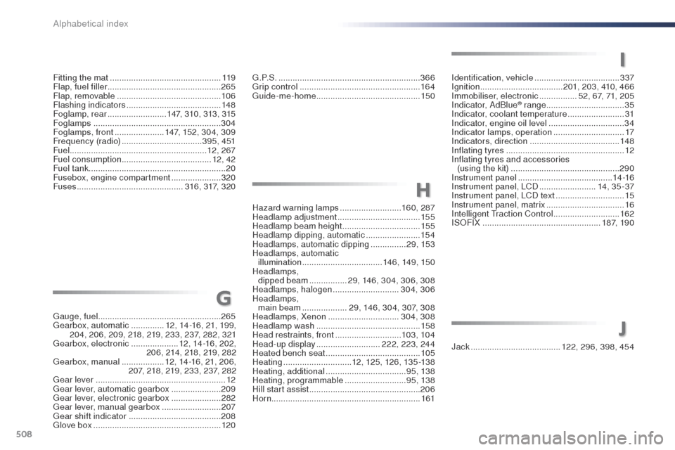 Peugeot Expert VU 2016  Owners Manual - RHD (UK, Australia) 508
I
Identification, vehicle ....................................3 37
Ignition ................ ...................201, 203, 410, 466
Immobiliser, electronic
 

................52, 67, 71, 205
Indica