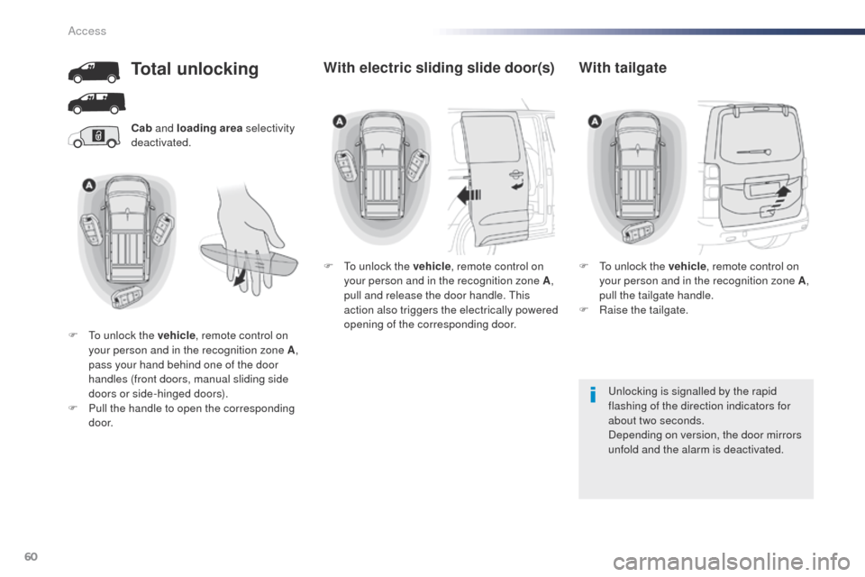 Peugeot Expert VU 2016   - RHD (UK, Australia) User Guide 60
Cab and loading area  selectivity 
deactivated.
un

locking is signalled by the rapid 
flashing of the direction indicators for 
about two seconds.
Depending on version, the door mirrors 
unfold an