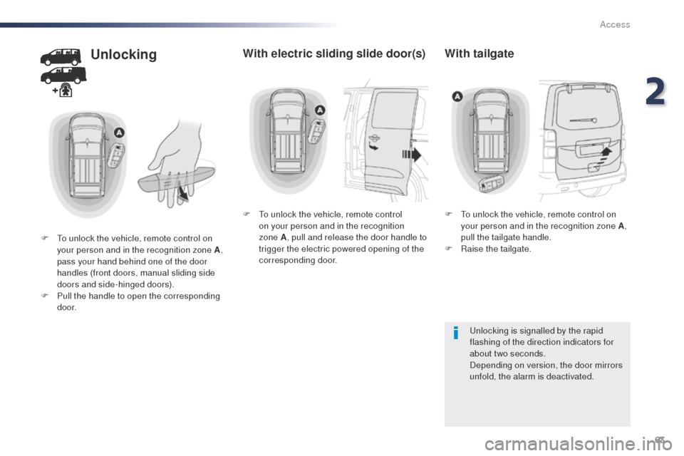 Peugeot Expert VU 2016   - RHD (UK, Australia) User Guide 63
Unlocking
F  to unlock the vehicle, remote control on your person and in the recognition zone   A, 
pass your hand behind one of the door 
handles (front doors, manual sliding side 
doors and side-