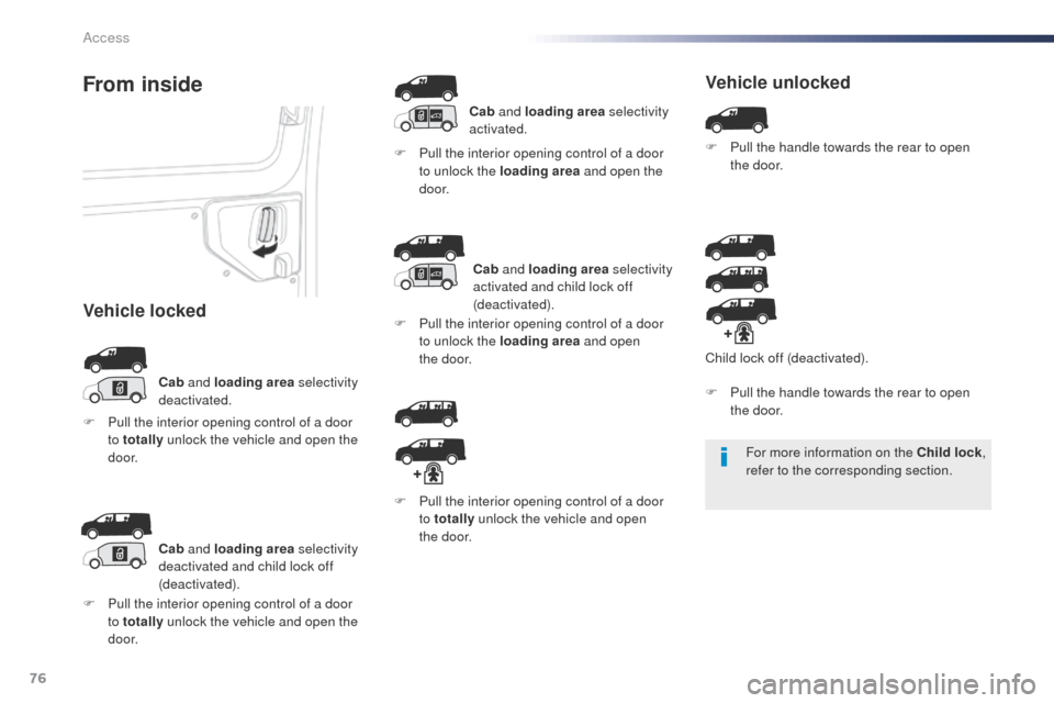 Peugeot Expert VU 2016   - RHD (UK, Australia) Manual PDF 76
For more information on the Child lock, 
refer to the corresponding section.
From inside
Cab  and loading area  selectivity 
deactivated. F
 
P
 ull the interior opening control of a door 
to unloc