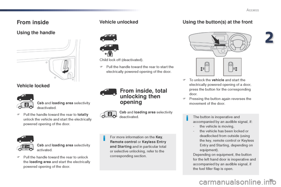 Peugeot Expert VU 2016   - RHD (UK, Australia) Owners Guide 79
F Pull the handle toward the rear to unlock the loading area  and start the electrically 
powered opening of the door. F
 
P
 ull the handle toward the rear to start the 
electrically powered openi