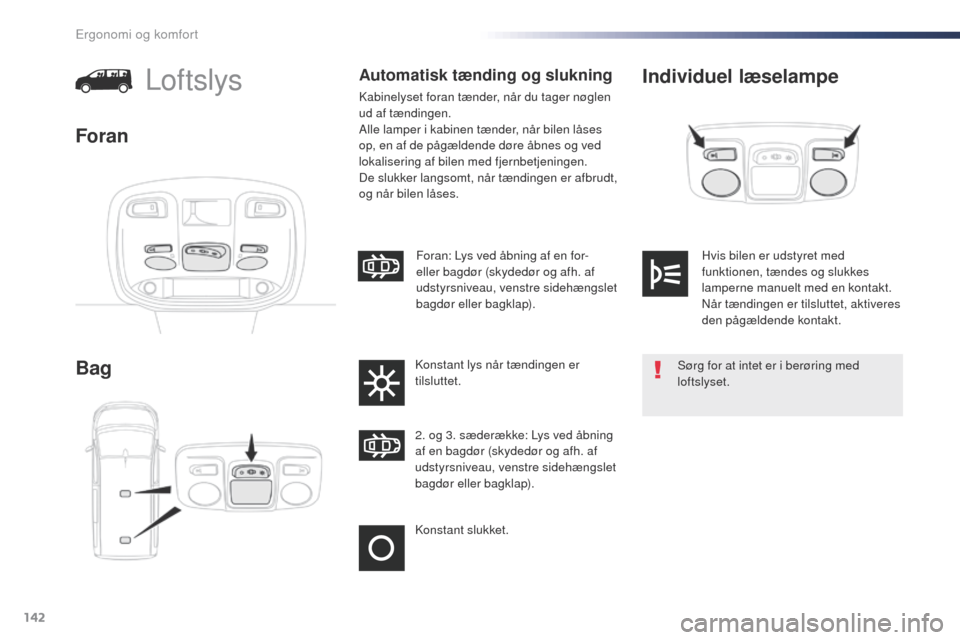 Peugeot Expert VU 2016 Instruktionsbog (in Danish) 142
Expert_da_Chap03_ergonomie-et-confort_ed01-2016
Individuel læselampe
BagLoftslysAutomatisk tænding og slukning
Kabinelyset foran tænder, når du tager nøglen
ud af tændingen.
Alle lamper i k Peugeot Expert VU 2016 Instruktionsbog (in Danish) 142
Expert_da_Chap03_ergonomie-et-confort_ed01-2016
Individuel læselampe
BagLoftslysAutomatisk tænding og slukning
Kabinelyset foran tænder, når du tager nøglen
ud af tændingen.
Alle lamper i k