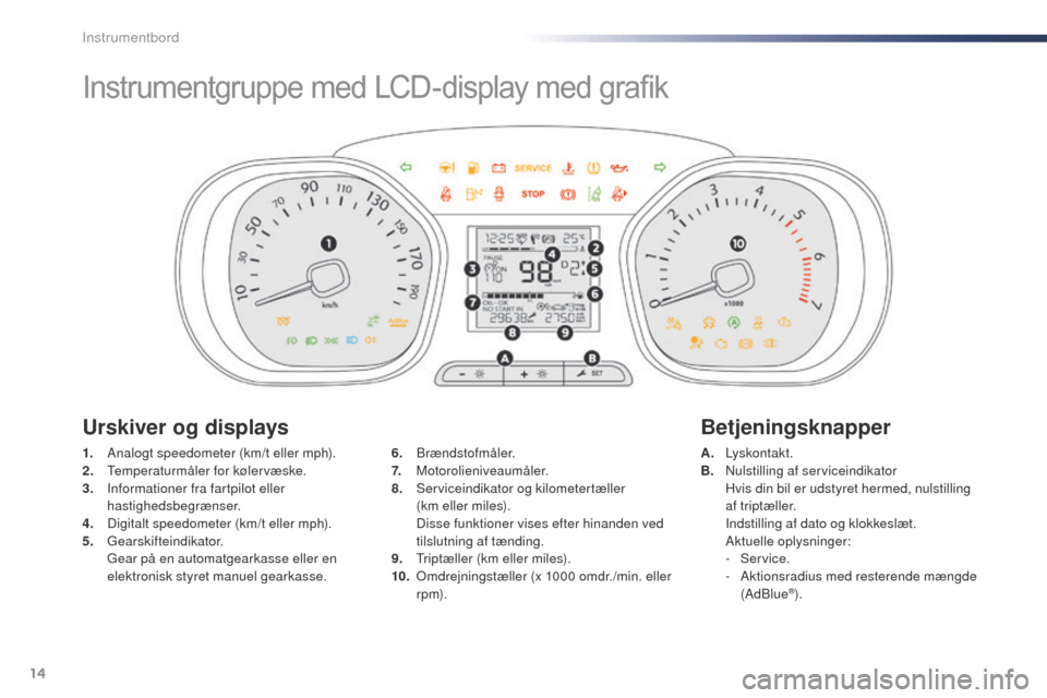 Peugeot Expert VU 2016  Instruktionsbog (in Danish) 14
Instrumentgruppe med LCD-display med grafik
1. Analogt speedometer (km/t eller mph).
2. tem peraturmåler for kølervæske.
3.
 I

nformationer fra fartpilot eller 
hastighedsbegrænser.
4.
 D

igi