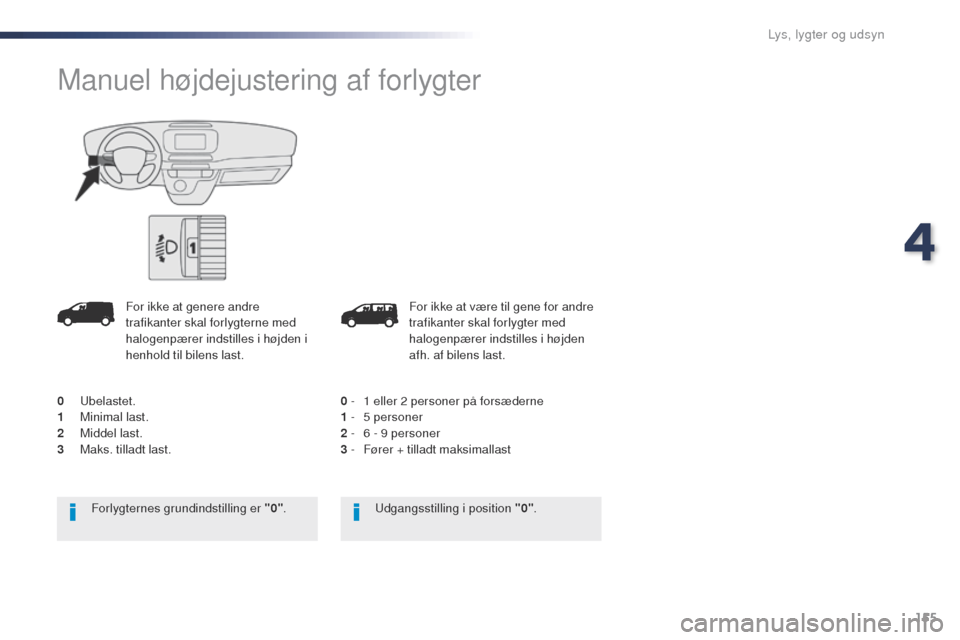 Peugeot Expert VU 2016  Instruktionsbog (in Danish) 155
Expert_da_Chap04_eclairage-et-visibilite_ed01-2016
For ikke at være til gene for andre 
trafikanter skal forlygter med 
halogenpærer indstilles i højden 
afh. af bilens last.
0 -
 
1 e

ller 2 