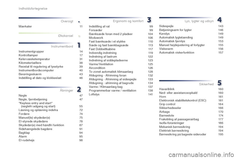 Peugeot Expert VU 2016  Instruktionsbog (in Danish) .
.
Expert_da_Chap00a_sommaire_ed01-2016
oversigt
Instrumentgrupper 14
Kontrollamper  17
Kølervæsketemperatur
 

31
Kilometertællere
 

38
Reostat til regulering af lysstyrke
 
3
 9
Instrumentbords