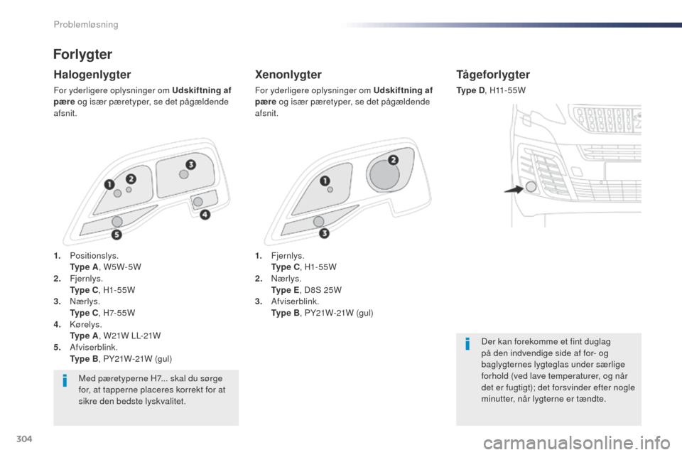 Peugeot Expert VU 2016 Instruktionsbog (in Danish) 304
Expert_da_Chap08_En-cas-de-panne_ed01-2016
Forlygter
Xenonlygter
For yderligere oplysninger om Udskiftning af
pære og især pæretyper, se det pågældende
afsnit.
Halogenlygter
For yderligere Peugeot Expert VU 2016 Instruktionsbog (in Danish) 304
Expert_da_Chap08_En-cas-de-panne_ed01-2016
Forlygter
Xenonlygter
For yderligere oplysninger om Udskiftning af
pære og især pæretyper, se det pågældende
afsnit.
Halogenlygter
For yderligere