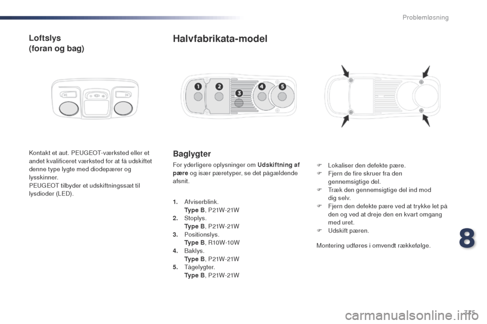 Peugeot Expert VU 2016 Instruktionsbog (in Danish) 315
Expert_da_Chap08_En-cas-de-panne_ed01-2016
Loftslys
(foran og bag)
Kontakt et aut. PEugEo t- værksted eller et
andet kvalificeret værksted for at få udskiftet
denne type lygte med diodepærer Peugeot Expert VU 2016 Instruktionsbog (in Danish) 315
Expert_da_Chap08_En-cas-de-panne_ed01-2016
Loftslys
(foran og bag)
Kontakt et aut. PEugEo t- værksted eller et
andet kvalificeret værksted for at få udskiftet
denne type lygte med diodepærer