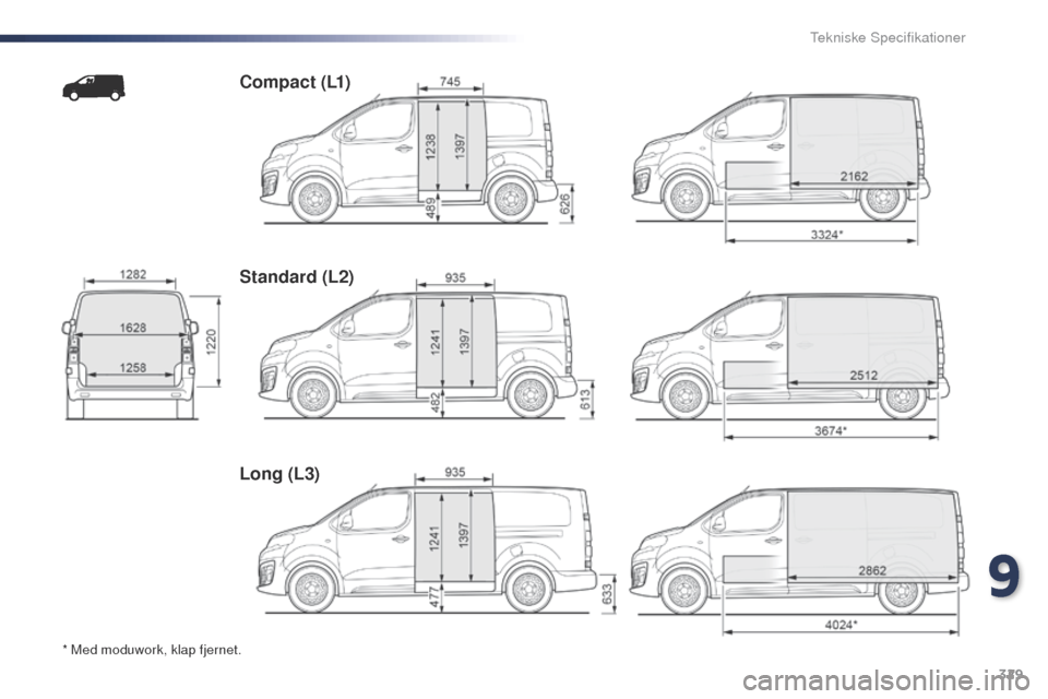Peugeot Expert VU 2016 Instruktionsbog (in Danish) 329
Expert_da_Chap09_caracteristiques-techniques_ed01-2016
* Med moduwork, klap fjernet.
C o m p a c t ( L1)
Standard (L2)
Long (L3)
9
tekniske Specifikationer Peugeot Expert VU 2016 Instruktionsbog (in Danish) 329
Expert_da_Chap09_caracteristiques-techniques_ed01-2016
* Med moduwork, klap fjernet.
C o m p a c t ( L1)
Standard (L2)
Long (L3)
9
tekniske Specifikationer