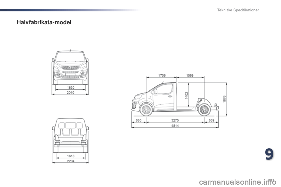 Peugeot Expert VU 2016 Instruktionsbog (in Danish) 331
Expert_da_Chap09_caracteristiques-techniques_ed01-2016
Halvfabrikata-model
9
tekniske Specifikationer Peugeot Expert VU 2016 Instruktionsbog (in Danish) 331
Expert_da_Chap09_caracteristiques-techniques_ed01-2016
Halvfabrikata-model
9
tekniske Specifikationer