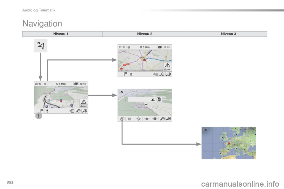Peugeot Expert VU 2016  Instruktionsbog (in Danish) 352
12:13
23 °C
1
12:13
23 °C
Expert_da_Chap10b_NAC-1_ed01-2016
Niveau 1 Niveau 2Niveau 3
Navigation 
Audio og Telematik  