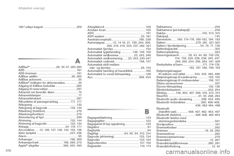 Peugeot Expert VU 2016 Instruktionsbog (in Danish) 506
Expert_da_Chap11_index-alpha_ed01-2016
180° udsyn bagud .........................................25 9
Bagageafdækning
.........................................123
Bagagegitter ............... Peugeot Expert VU 2016 Instruktionsbog (in Danish) 506
Expert_da_Chap11_index-alpha_ed01-2016
180° udsyn bagud .........................................25 9
Bagageafdækning
.........................................123
Bagagegitter ...............