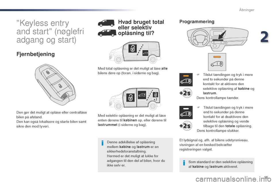 Peugeot Expert VU 2016  Instruktionsbog (in Danish) 55
Expert_da_Chap02_ouvertures_ed01-2016
"Keyless entry 
and start" (nøglefri 
adgang og start)
Den gør det muligt at oplåse eller centrallåse 
bilen på afstand.
Den kan også lokalisere og start