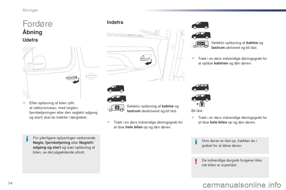 Peugeot Expert VU 2016 Instruktionsbog (in Danish) 74
Expert_da_Chap02_ouvertures_ed01-2016
Fordøre
Åbning
Udefra
F træk i en dørs indvendige åbningsgreb for at låse hele bilen op og åbn døren. F
t
r
æk i en dørs indvendige åbningsgreb Peugeot Expert VU 2016 Instruktionsbog (in Danish) 74
Expert_da_Chap02_ouvertures_ed01-2016
Fordøre
Åbning
Udefra
F træk i en dørs indvendige åbningsgreb for at låse hele bilen op og åbn døren. F
t
r
æk i en dørs indvendige åbningsgreb