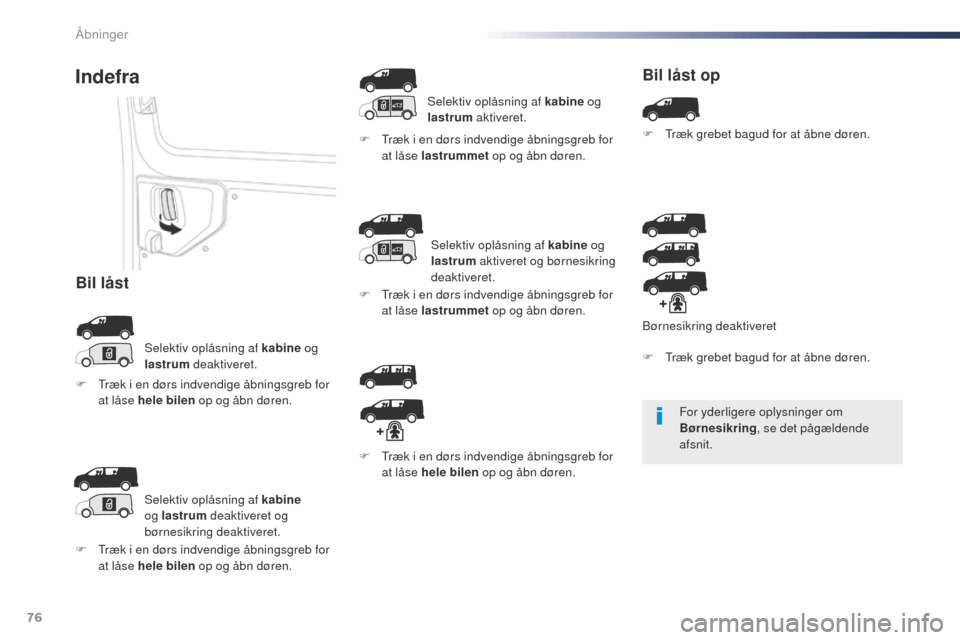 Peugeot Expert VU 2016 Instruktionsbog (in Danish) 76
Expert_da_Chap02_ouvertures_ed01-2016
For yderligere oplysninger om
Børnesikring, se det pågældende
afsnit.
Indefra
Selektiv oplåsning af kabine og
lastrum deaktiveret. F
t
r
æk i en d Peugeot Expert VU 2016 Instruktionsbog (in Danish) 76
Expert_da_Chap02_ouvertures_ed01-2016
For yderligere oplysninger om
Børnesikring, se det pågældende
afsnit.
Indefra
Selektiv oplåsning af kabine og
lastrum deaktiveret. F
t
r
æk i en d