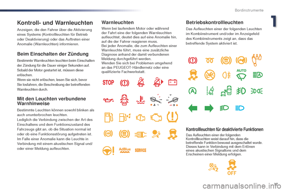 Peugeot Expert VU 2016  Betriebsanleitung (in German) 17
Expert_de_Chap01_instruments-de-bord_ed01-2016
Kontroll- und Warnleuchten
Anzeigen, die den Fahrer über die Aktivierung 
eines Systems (Kontrollleuchten für Betrieb 
oder Deaktivierung) oder das 