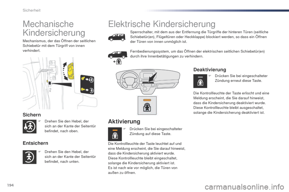 Peugeot Expert VU 2016 Betriebsanleitung (in German) 194
Expert_de_Chap05_securite_ed01-2016
Mechanische
Kindersicherung
Sichern
Entsichern
Mechanismus, der das Öffnen der seitlichen
Schiebetür mit dem tü rgriff von innen
verhindert.
Elektrische K Peugeot Expert VU 2016 Betriebsanleitung (in German) 194
Expert_de_Chap05_securite_ed01-2016
Mechanische
Kindersicherung
Sichern
Entsichern
Mechanismus, der das Öffnen der seitlichen
Schiebetür mit dem tü rgriff von innen
verhindert.
Elektrische K