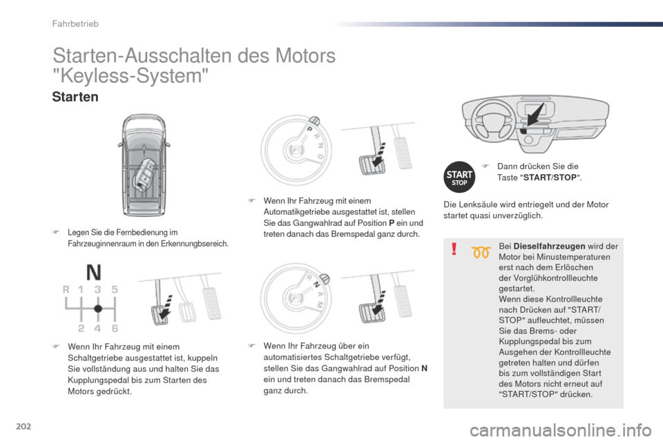 Peugeot Expert VU 2016 Betriebsanleitung (in German) 202
Expert_de_Chap06_conduite_ed01-2016
Bei Dieselfahrzeugen wird der
Motor bei Minustemperaturen
erst nach dem Erlöschen
der Vorglühkontrollleuchte
gestartet.
Wenn diese Kontrollleuchte
nach D Peugeot Expert VU 2016 Betriebsanleitung (in German) 202
Expert_de_Chap06_conduite_ed01-2016
Bei Dieselfahrzeugen wird der
Motor bei Minustemperaturen
erst nach dem Erlöschen
der Vorglühkontrollleuchte
gestartet.
Wenn diese Kontrollleuchte
nach D