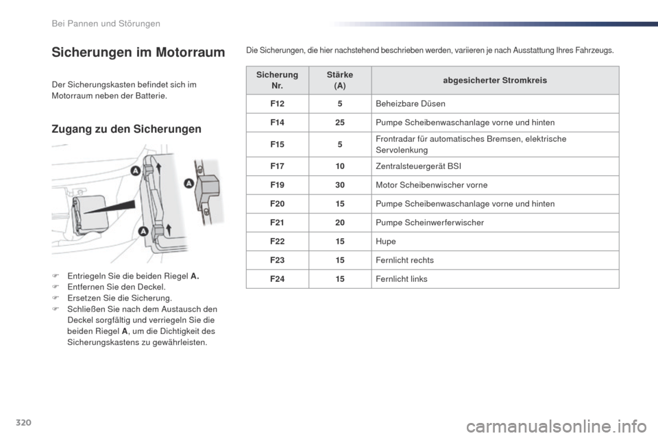 Peugeot Expert VU 2016 Betriebsanleitung (in German) 320
Expert_de_Chap08_En-cas-de-panne_ed01-2016
Sicherungen im Motorraum
F Entriegeln Sie die beiden Riegel A.
F E ntfernen Sie den Deckel.
F
E
rsetzen Sie die Sicherung.
F
S
chließen Sie nach d Peugeot Expert VU 2016 Betriebsanleitung (in German) 320
Expert_de_Chap08_En-cas-de-panne_ed01-2016
Sicherungen im Motorraum
F Entriegeln Sie die beiden Riegel A.
F E ntfernen Sie den Deckel.
F
E
rsetzen Sie die Sicherung.
F
S
chließen Sie nach d