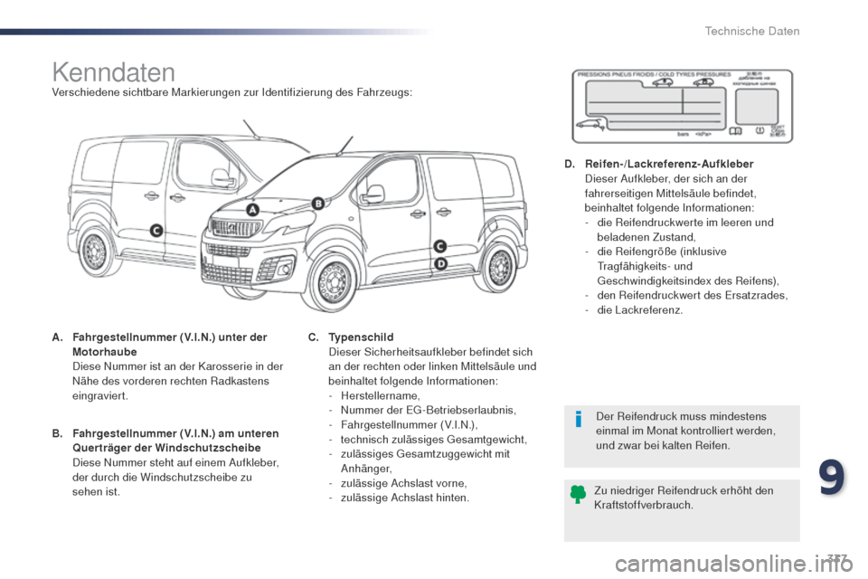 Peugeot Expert VU 2016 Betriebsanleitung (in German) 337
Expert_de_Chap09_caracteristiques-techniques_ed01-2016
KenndatenVerschiedene sichtbare Markierungen zur Identifizierung des Fahrzeugs:
A.
F
ahrgestellnummer (V.I.N.) unter der
Motorhaube
D
i Peugeot Expert VU 2016 Betriebsanleitung (in German) 337
Expert_de_Chap09_caracteristiques-techniques_ed01-2016
KenndatenVerschiedene sichtbare Markierungen zur Identifizierung des Fahrzeugs:
A.
F
ahrgestellnummer (V.I.N.) unter der
Motorhaube
D
i