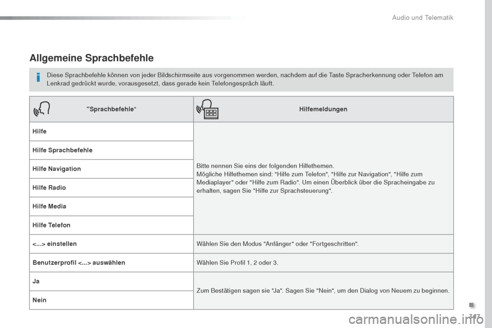 Peugeot Expert VU 2016  Betriebsanleitung (in German) 347
Expert_de_Chap10b_NAC-1_ed01-2016
Allgemeine Sprachbefehle
Diese Sprachbefehle können von jeder Bildschirmseite aus vorgenommen werden, nachdem auf die taste Spracherkennung oder  te lefon am 
Le